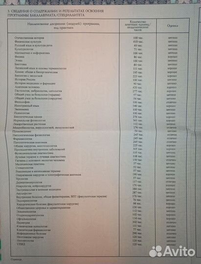 Психолог онлайн / Психолог