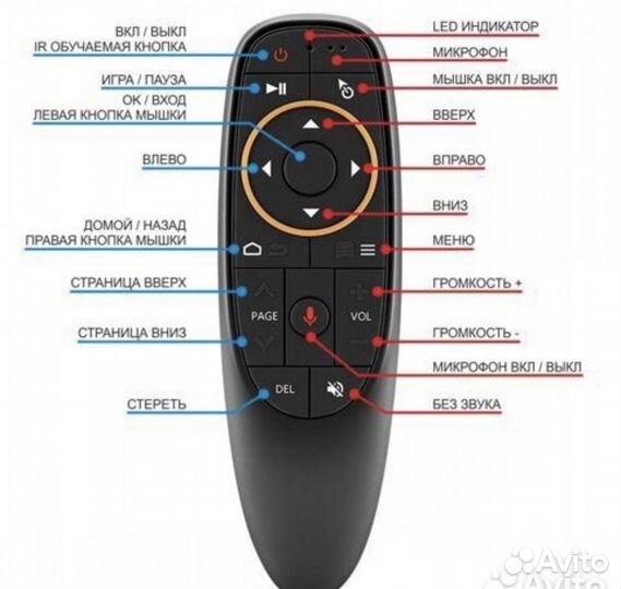 Голосовой пульт с гироскопом аэромышь для тв