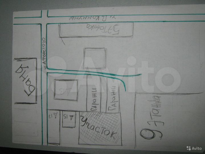 Участок 7 сот. (ИЖС)