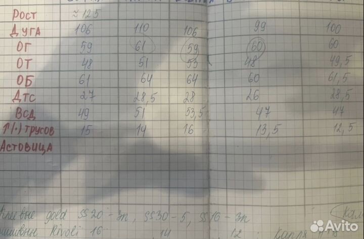 Групповые купальники для художественной гимнастики