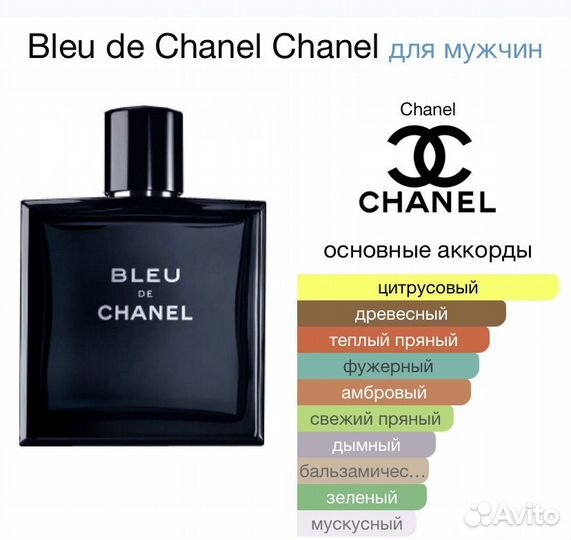 Bleu de chanel parfum