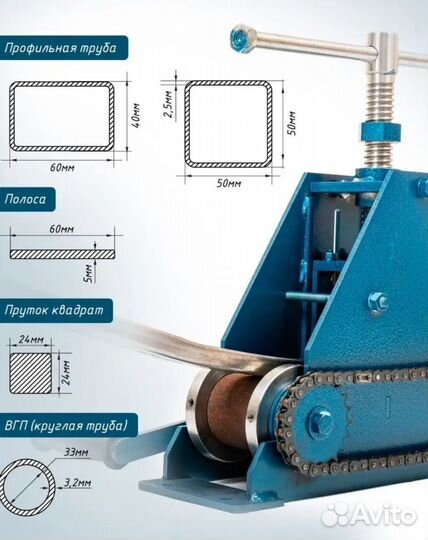 Профилегиб, трубогиб, аренда