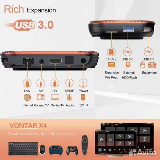 Smart Tv приставка Vontar X4 + g10