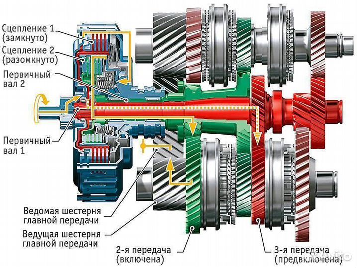 Автоэлектрик диагност