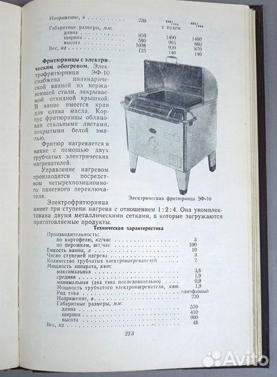 Торгово-технологическое оборудование. 1960г