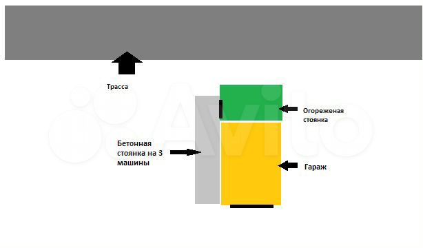 Гараж, > 30 м²
