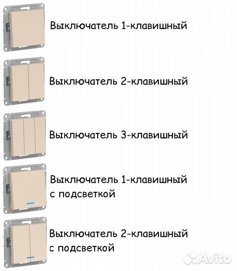 Розетки и выключатели Schneider Atlas (бежевый)