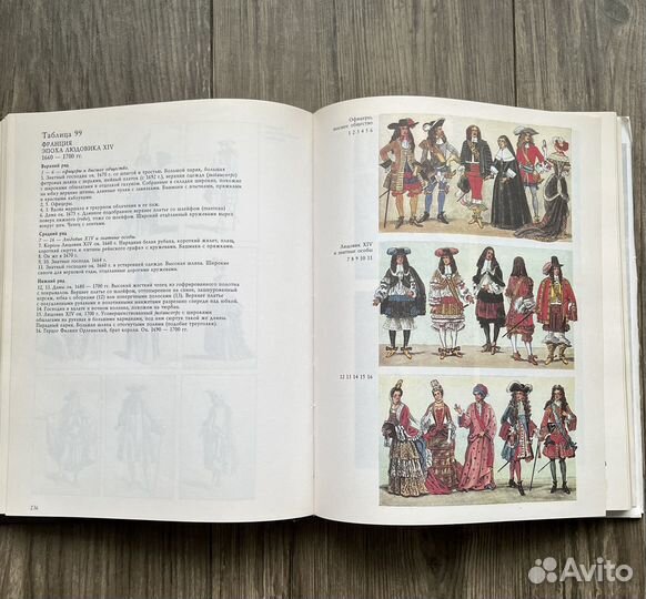 История костюма от древности до Нового времени