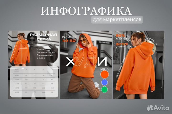 Инфографика
