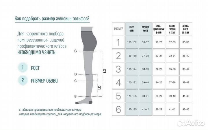 Гольфы компрессионные 2 класс, Италия