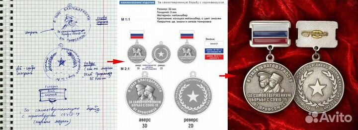 Медали. Значки. Ордена. Изготовление наград оптом