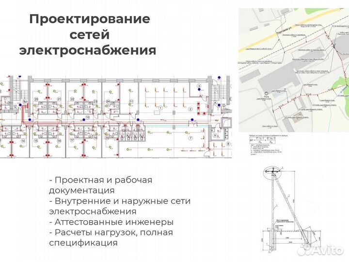 Проектирование инженерных сетей, архитектуры