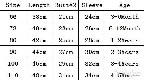 Платье для девочки в рубчик теплое 110 размер