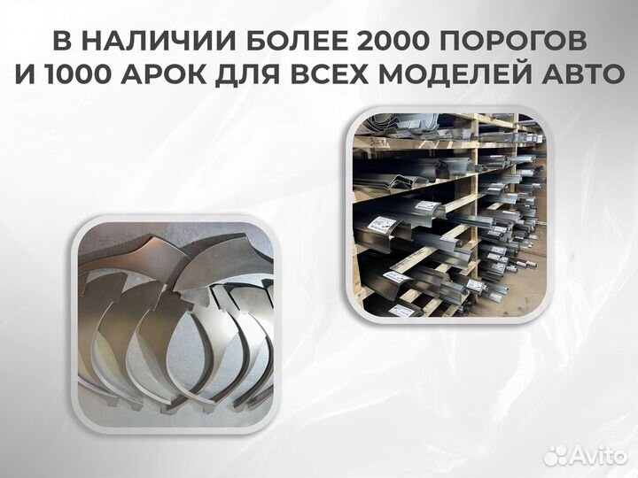 Ремонтные пороги и арки для Renault Феодосия