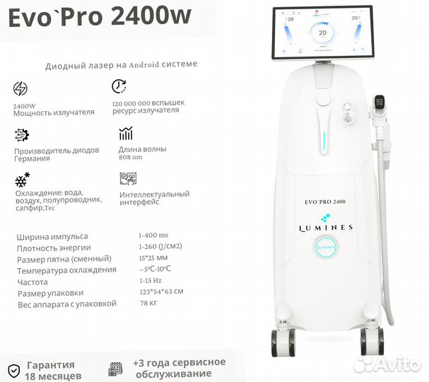 Аппарат для эпиляции люминес Эво-Про 2400вт