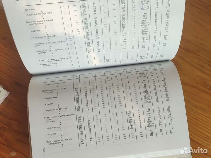 Сборник рецептур