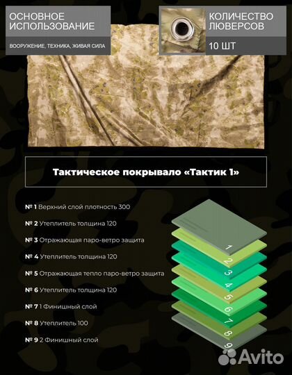 Антидроновое одеяло. Не Китай. Проверено в -30