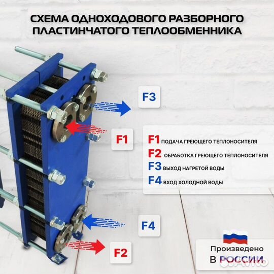 Теплообменник SN14-20 для отопления 160кВт