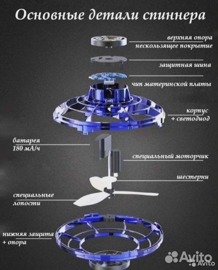 Игрушка Летающий шар,сфера. FlynovaPro