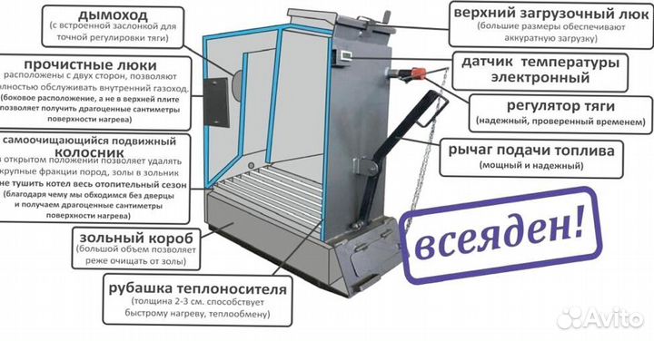 Твердотопливный котел длительного горения