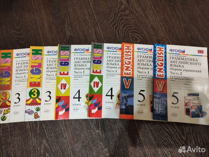 Грамматика английского языка 3,4,5 классы