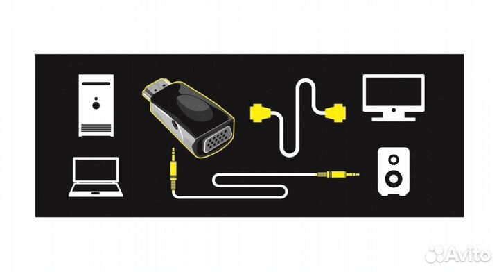 Переходник hdmi- VGA Jet.A JA-HV01