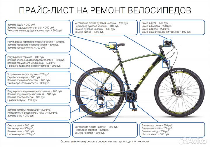 Ремонт велосипедов