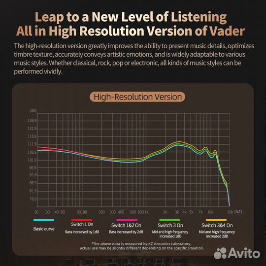 Наушники KZ Vader High