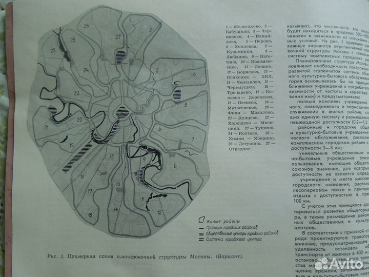 1965 г. Журнал Строительство и Архитектура Москвы