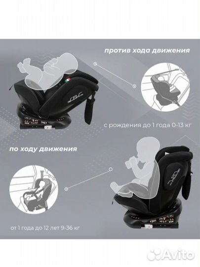 Автокресло sweet baby Crosstour 360 spsisofix