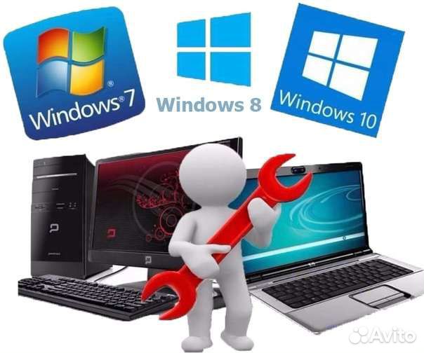 Установка Windows / MacOS / Linux Лицензия