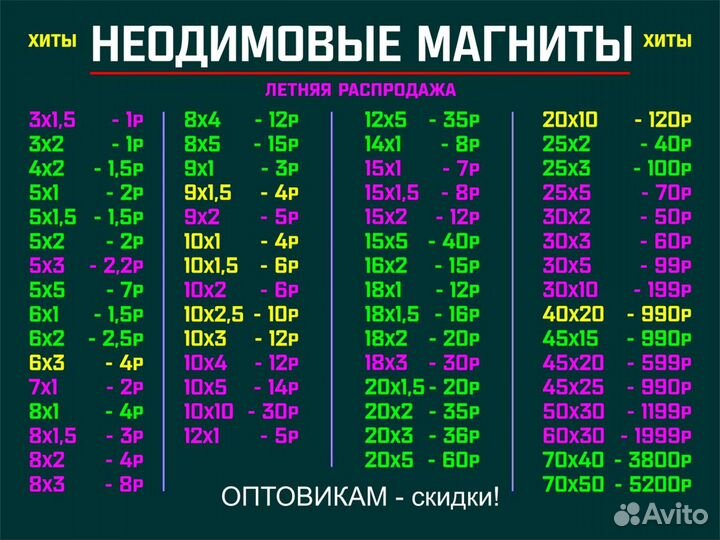 Магнит неодимовый 8х1,5 мм Сила 0,8 кг - 150 шт