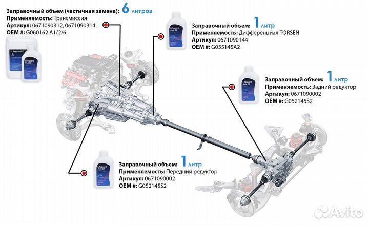 11035999 комплект для замены масла VAG