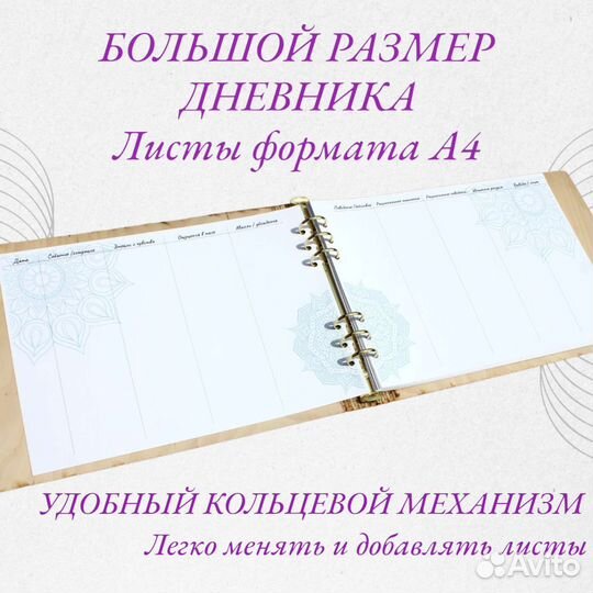 Дневник самопознания психологический альбом