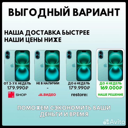 iPhone 16 Plus, 512 ГБ