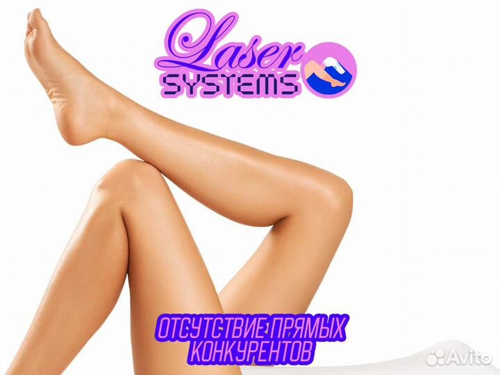 Laser Systems: инвестируйте в будущее