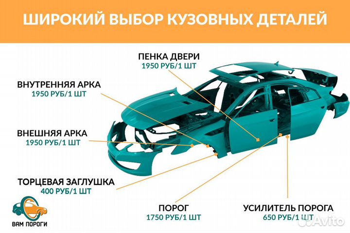 Ремонтные пороги на Hyundai Getz