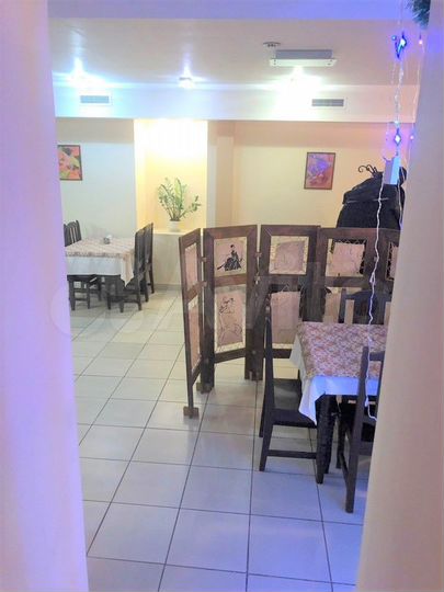 Торговая площадь, 133 м² Кафе, общепит