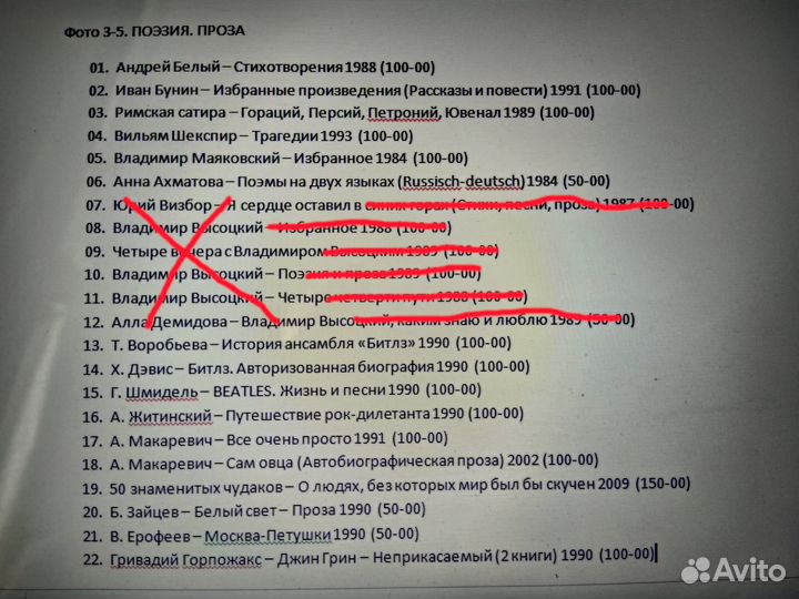 Книги. Часть 5