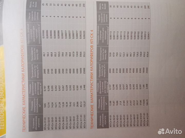 Калорифер паровой-кпск3-11