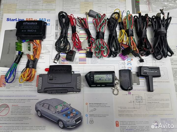 Автосигнализация Pandora Dxl 39XX pro GSM