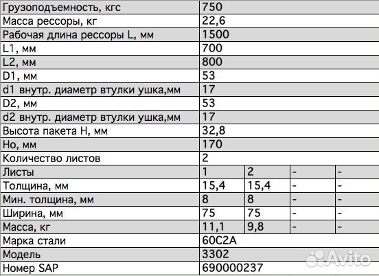Рессора задняя 2-х л. Газель 3302 с сайлен-ми чмз
