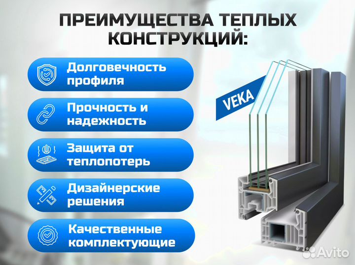 Балконный блок пвх, подКлюч