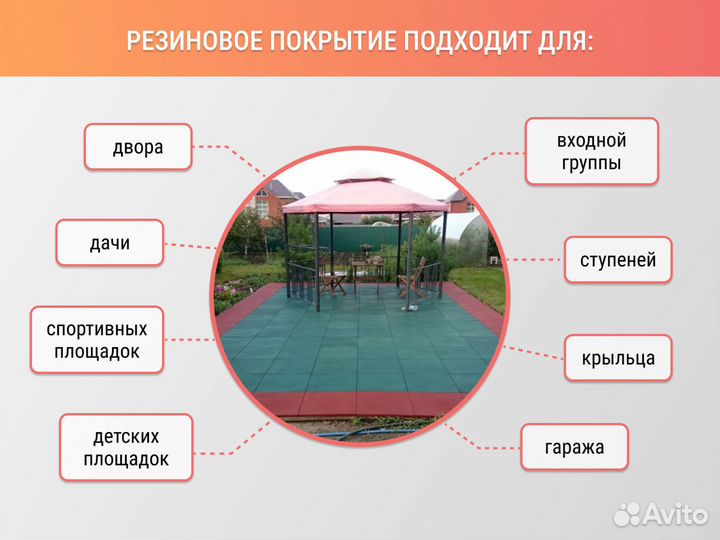 Резиновая плитка