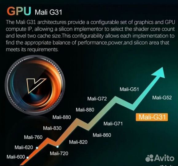 SMART TV приставка Vontar W2 4/32 gb