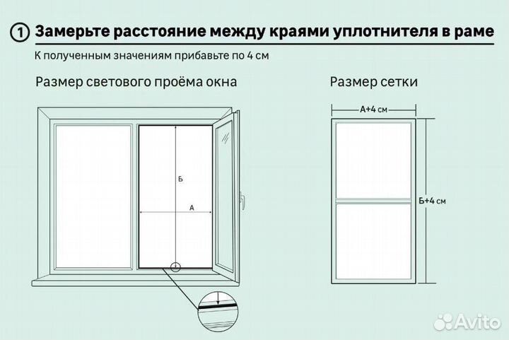 Москитные сетки