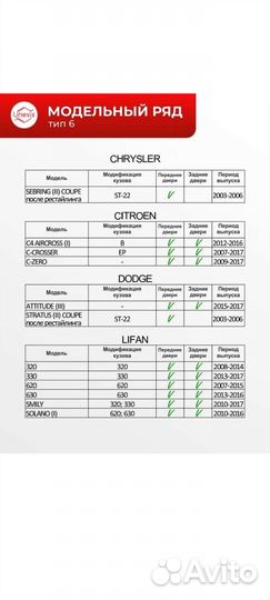 Ремкомплект ограничителей дверей Mitsubishi lancer