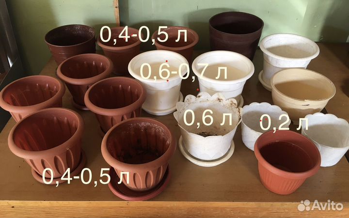 Горшок для цветов пластик