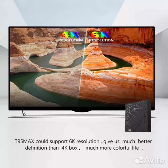 Tv box T95 max 4/32 Гбт
