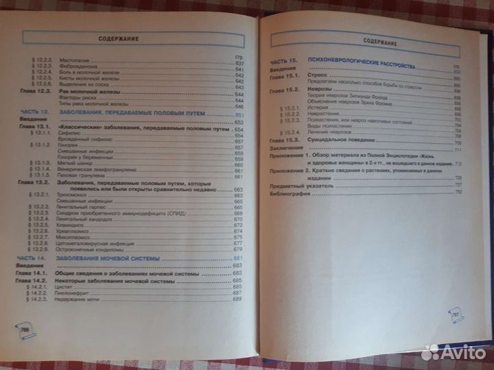 Энциклопедия для женщин